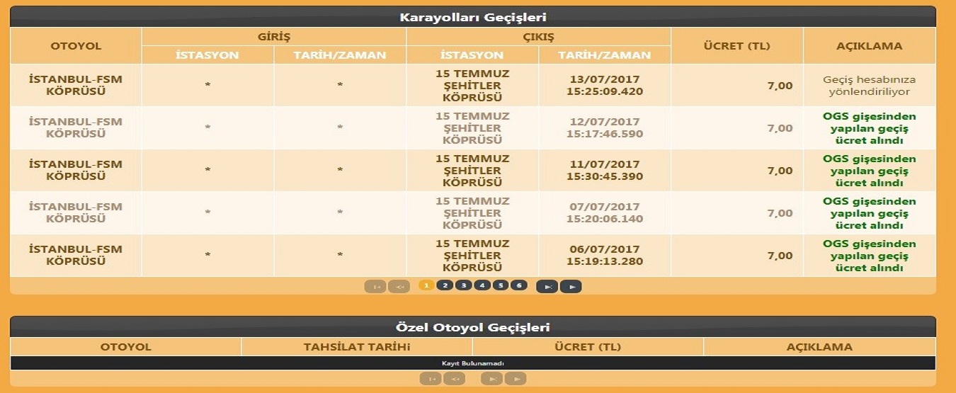 HGS Borç Sorgulama: Kolay ve Hızlı Rehber
